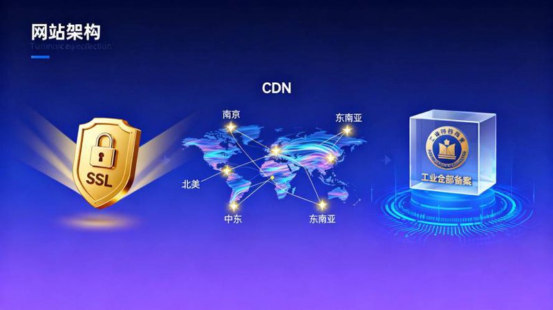 打造企业名片——选择官网定制服务的秘诀